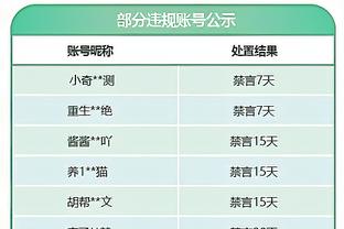 阿格：2012年利物浦很想把我卖给曼城，是我不愿去